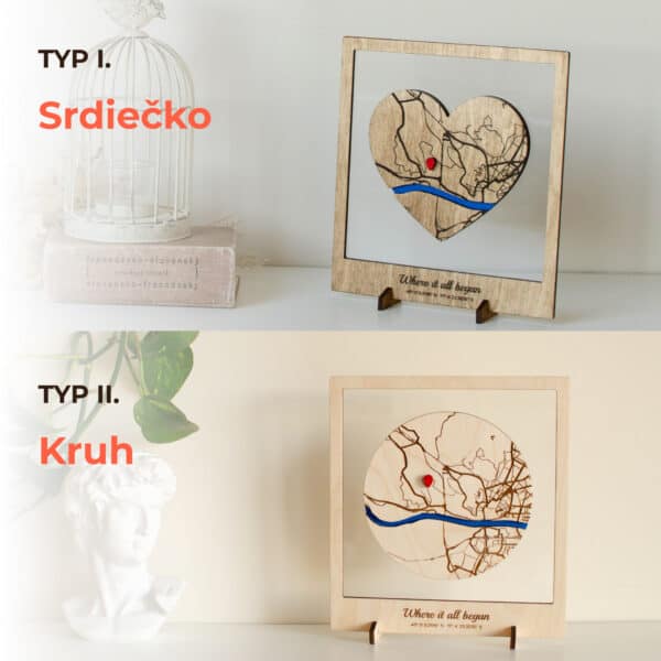 Types of maps